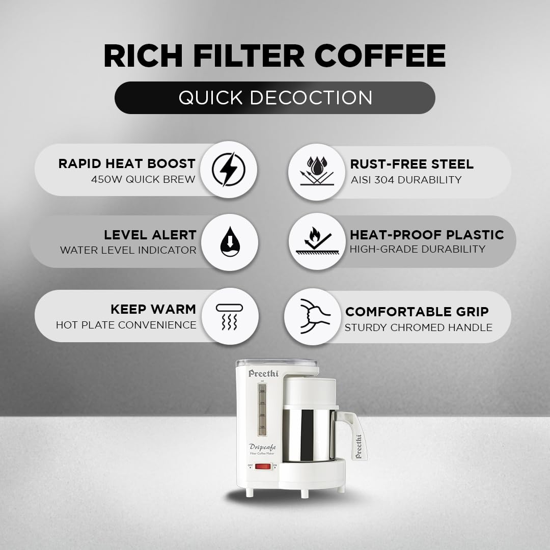 Preethi Dripcafe Coffee Maker (White)