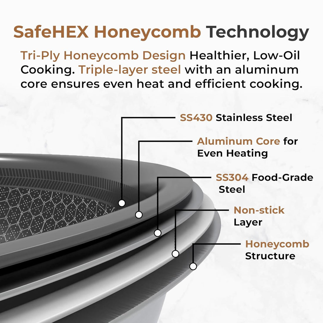 Tri-Ply Honeycomb  Dosa Tawa | 30 cm |Induction & Gas Compatible | Tawa for Dosa, Uthappam, Chapati, Roti, Naan | Metal Spatula Safe | Riveted Handle | Toxin-Free Cookware