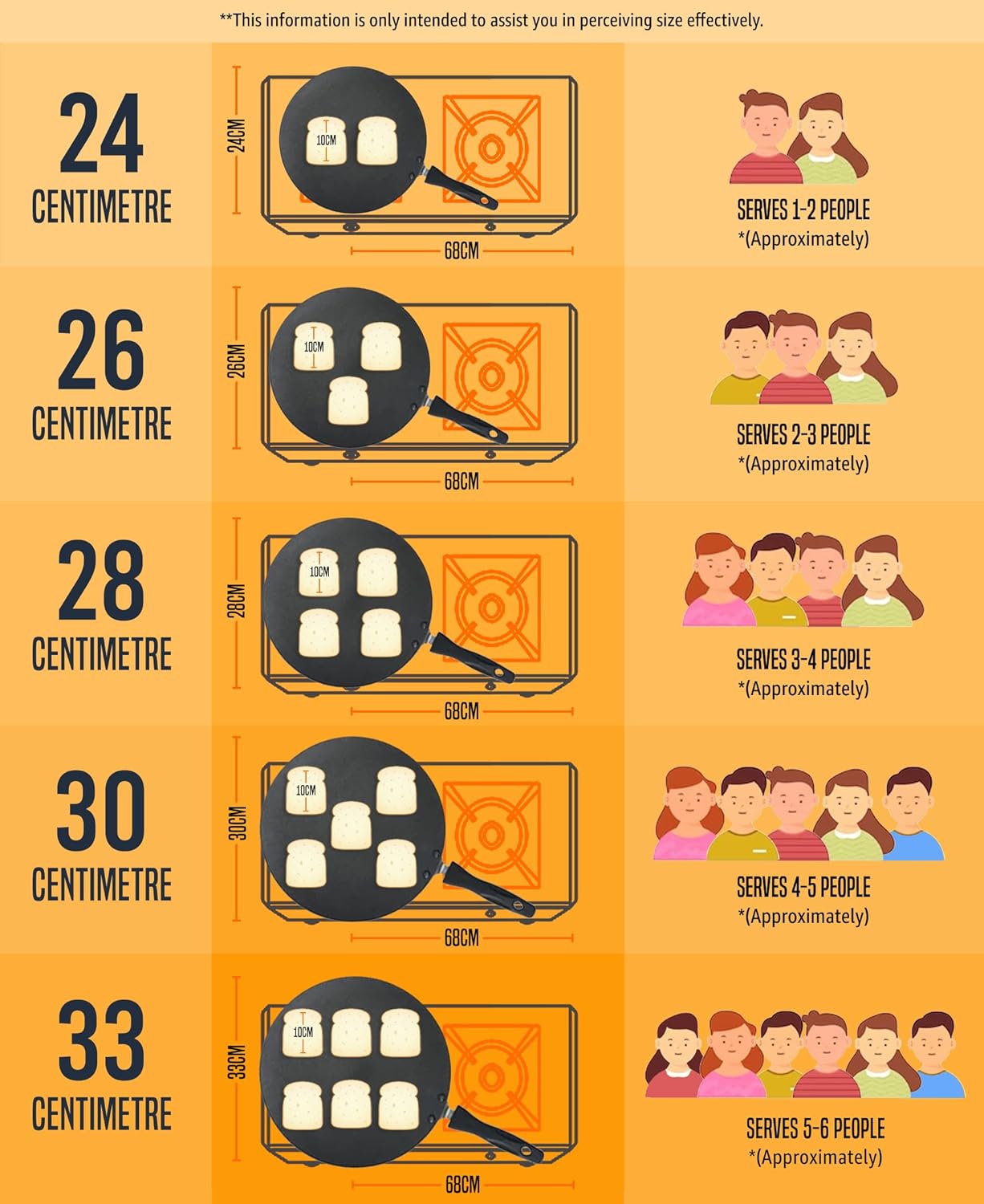 Prestige 30 cm Cast Iron Dosa Tawa|Super Durable(Lasts for Generation)|Retains Heat for Long